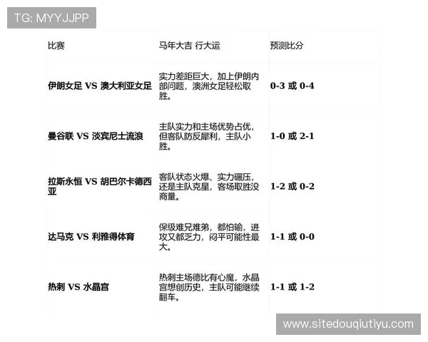 斗球体育官网网页版赛事数据分析与预测技巧,提升你的投注胜率 斗球体育官网网页版赛事数据分析与预测技巧,提升你的投注胜率
