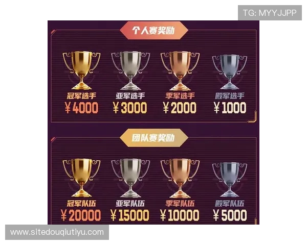 如何通过斗球官网参与官方赛事，赢取丰厚奖励与荣誉称号