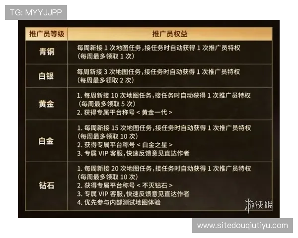 斗球体育直播官网优惠政策最新更新让你轻松获取更多专属福利